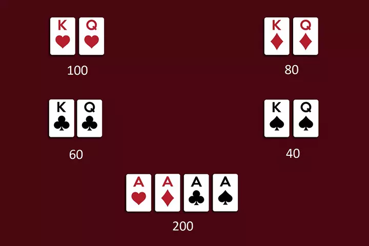 Тузовый марьяж в игре 1000